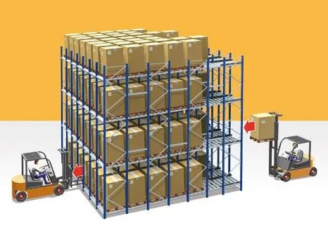Warehouse Heavy Duty Gravity Flow Pallet Racks System/Warehouse Shelving System/ Industrial Storage Racks