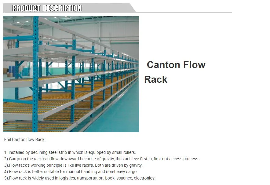 Pallet Carton Gravity Flow Rack with Rollers