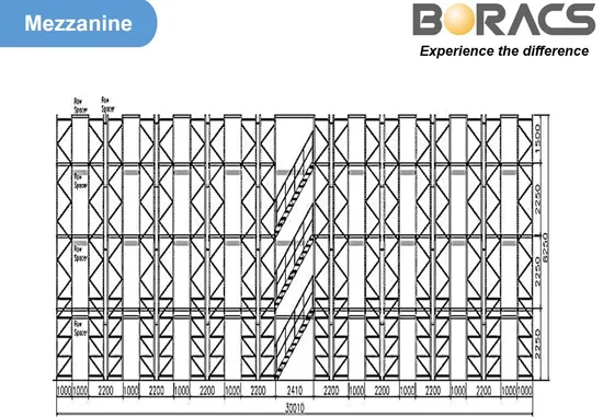 Medium Duty Adjustable Span Medium Duty Shelving Warehouse Steel Mezzanine Floor Racking