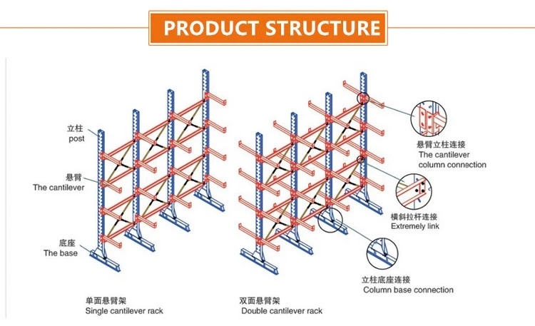 Warehouse Adjustable Optional Roof Storage System Heavy Duty Cantilever Roof Rack