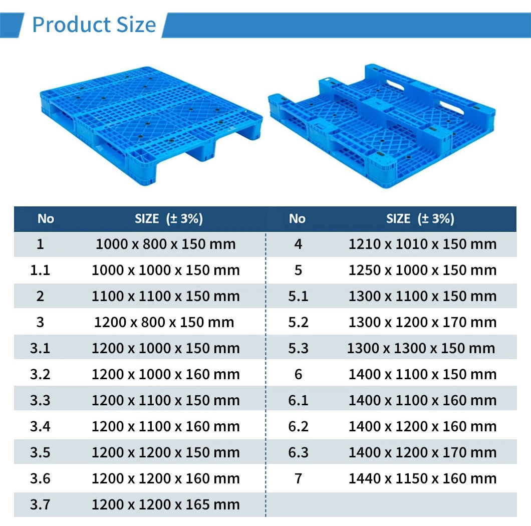 Hot Sale 3/Three Runner/Skids Cheap Blue HDPE Durable Steel Reinforced Rackable and Stackable Vented Single Face Grid Euro Plastic Pallet for Warehouse Rack