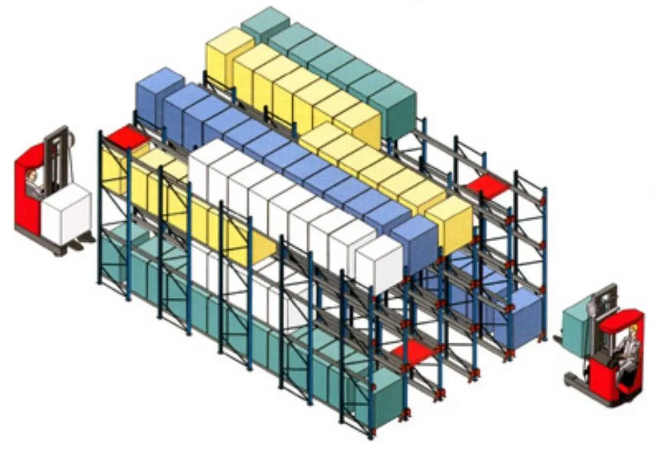 High Density Storage System Pallet Shuttle Auto Radio System for Pallet Rack